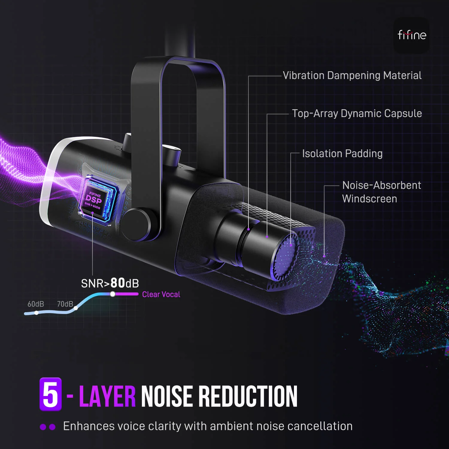 FIFINE AmpliGame AM8 USB/XLR Dynamic Microphone with RGB - Image 35