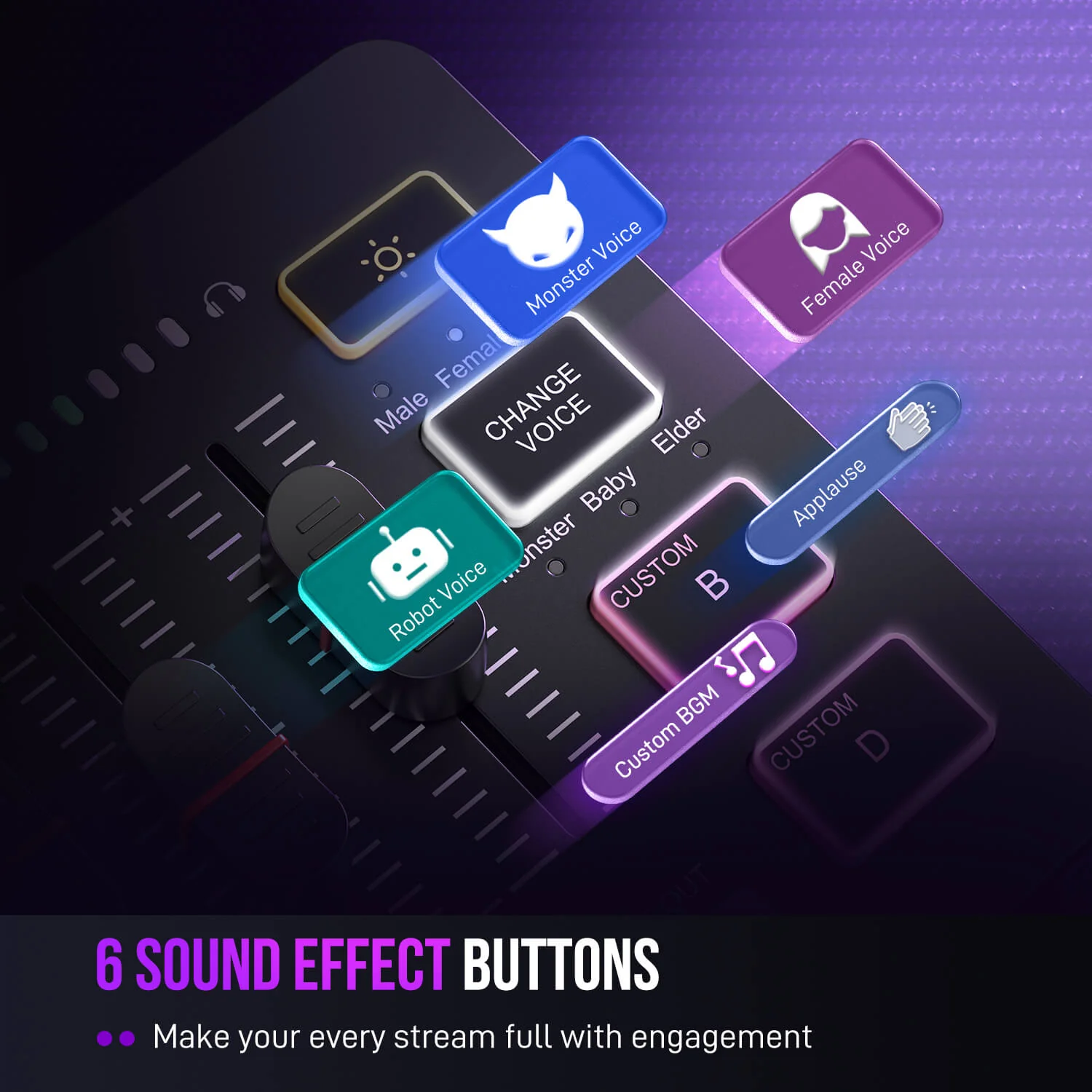 FIFINE AmpliGame SC3 Gaming Audio Mixer with RGB - Image 7