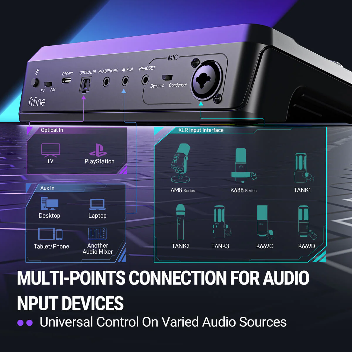 FIFINE AmpliGame SC8 Gaming Audio Mixer with RGB - Image 11