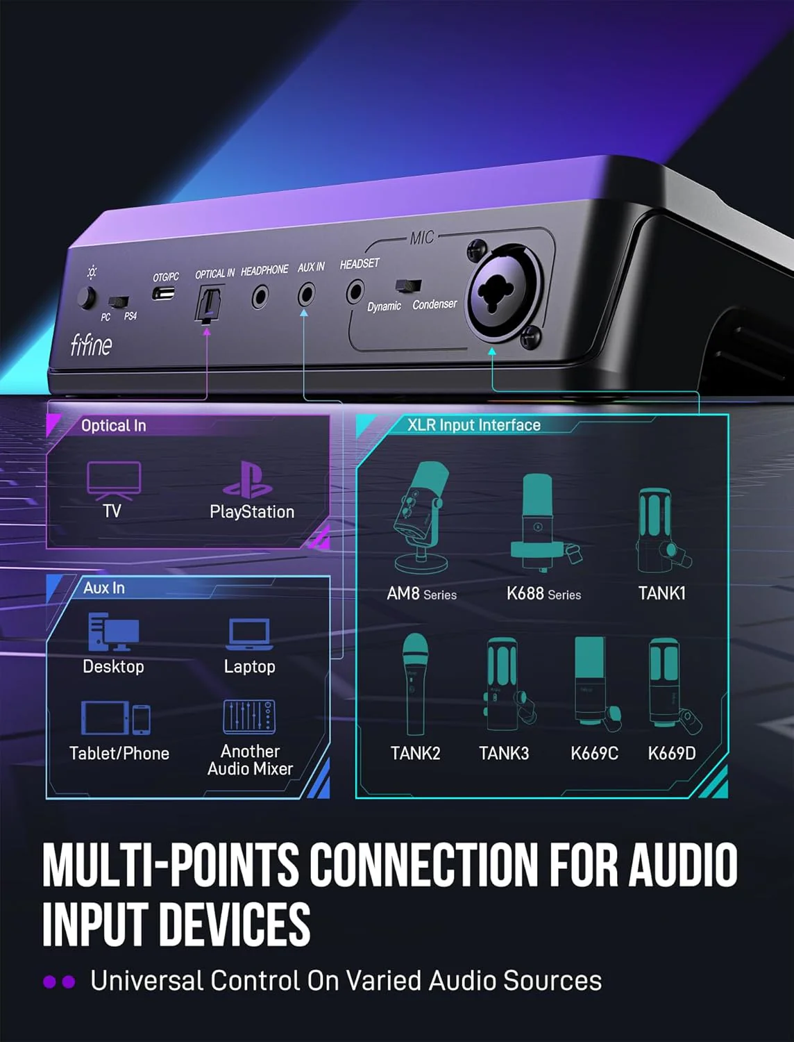 FIFINE Gaming Bundle: AM8 Microphone + SC8 Audio Mixer - Image 5