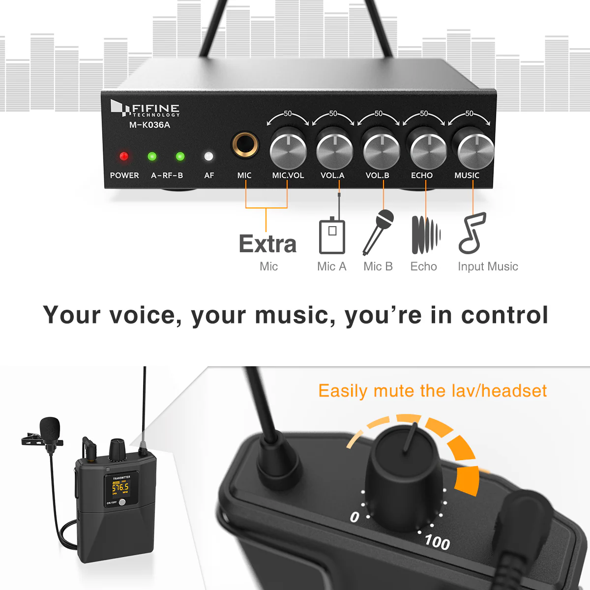 FIFINE K036A Wireless Microphone System - Image 5