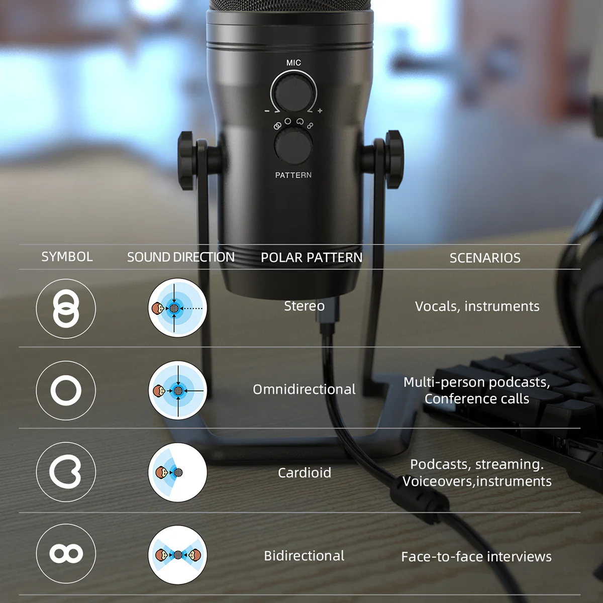 FIFINE K690 USB Condenser Microphone - Image 4