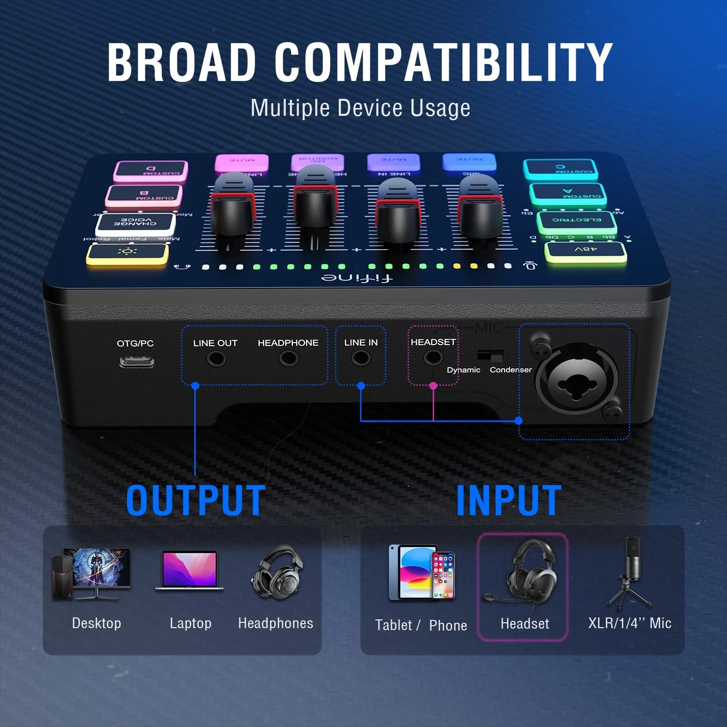 FIFINE Streaming Bundle: K688 Dynamic Microphone + SC3 Audio Mixer + XLR Cable - Image 5